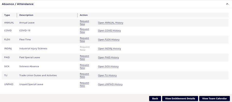 Absence/ Attendance screen on MyView with Absence Type, Description and actions to request new or open type history