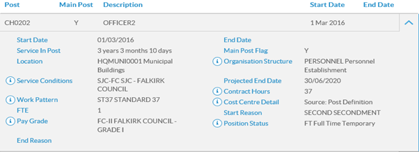  detailed view of appointment history of selected employee