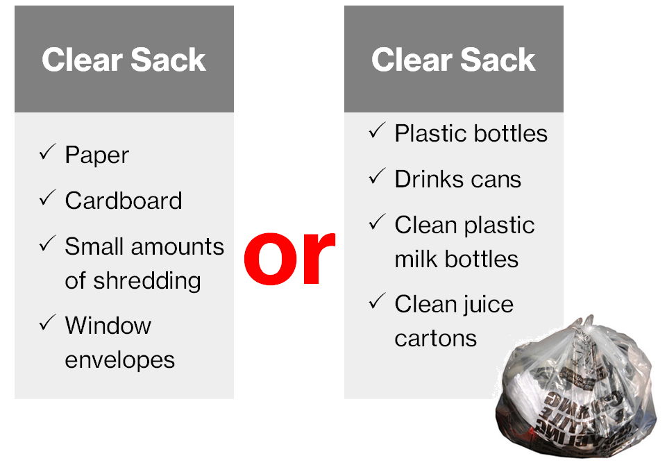 Image showing which recycling items should go in the clear sack